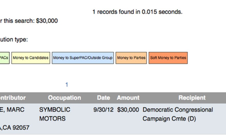Search results using the OpenSecrets.gov's donor lookup.