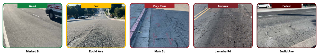 All of the streets above are within District 4. While the districts' streets average in the "fair" range, some of the streets are in much worse condition. A portion of Euclid Avenue – one of the main streets – is marked as "failed."