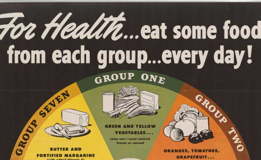 The Basic 7: In 1943, the USDA introduced this food guide. Released during World War II, it was aimed at helping to maintain nutrition standards amid wartime food shortages. Notice butter's place of visual prominence.