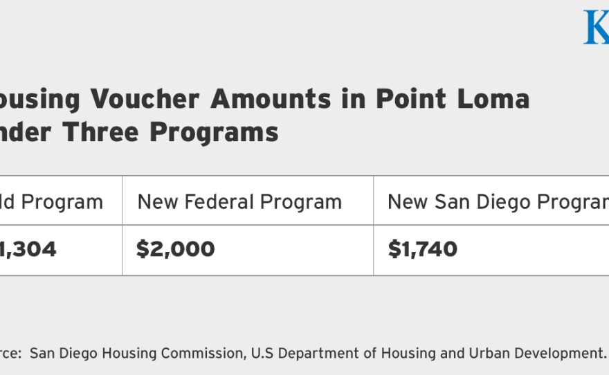 news-Housing_Voucher_022218.jpg