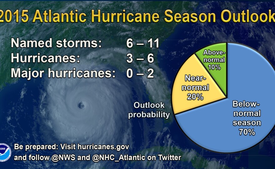 A graphic shows NOAA's prediction of between 6 and 11 named storms in the upcoming Atlantic hurricane season.
