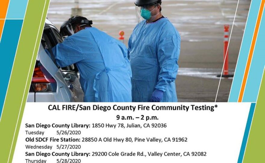 A graphic showing where the free COVID-19 testing sites are in rural San Diego County.