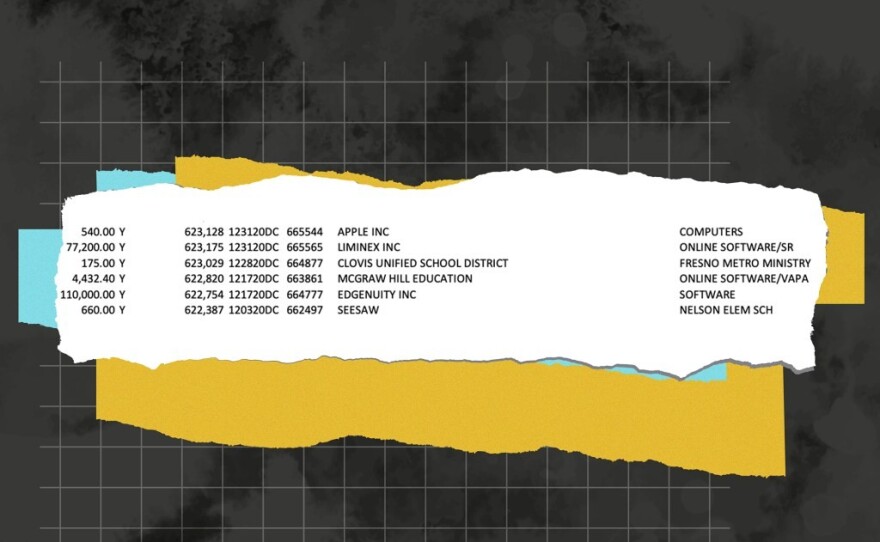 Spending records in Clovis Unified from June 1, 2022, show the district, like many, spent stimulus funds on technology and education software firms. 