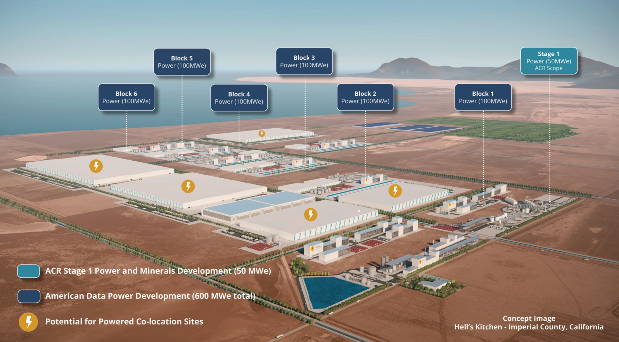 A concept image by Controlled Thermal Resources shows several data centers located directly next to seven geothermal power plants.