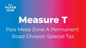 The text "Measure T: Pala Mesa Zone A Permanent Road Division Special Tax" is displayed over a blue to red gradient background, in this undated graphic. 
