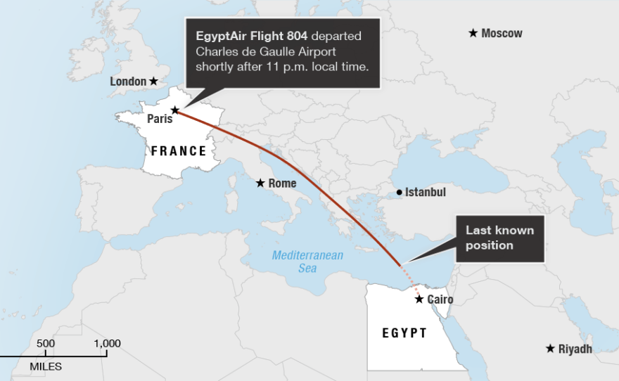 Source: FlightAware