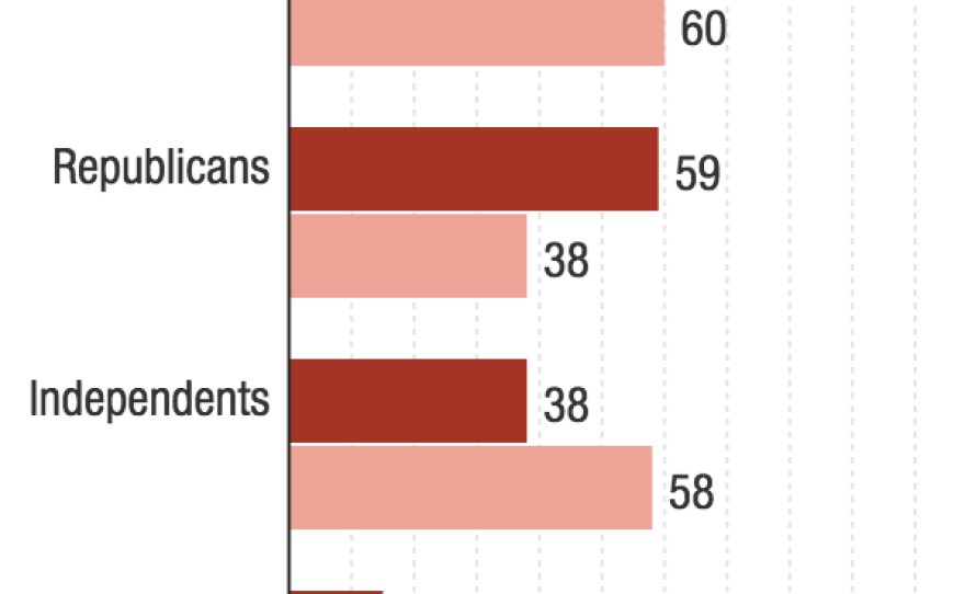 terrorismchart_custom-6e33db018537ba88781e66504d048f8b206719de.png