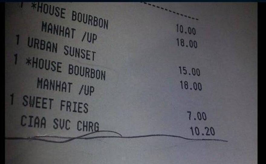 Wright's bill indicated a surcharge was attached during CIAA week.