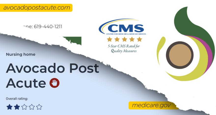 An illustration comparing the medicare.gov two-star rating of the Avocado Post Acute facility to the five-star rating Avocado displays on their website.