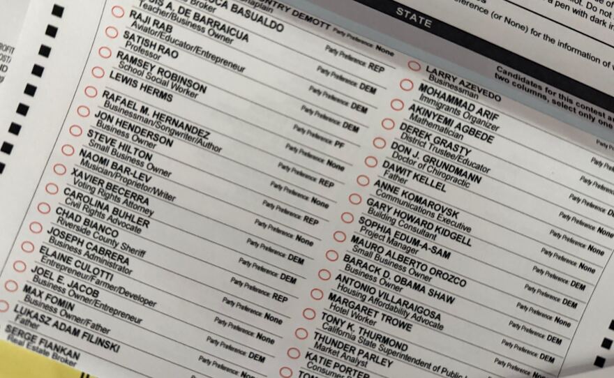 Primary ballot for the 2026 California election, in San Diego County on May 18, 2026. 