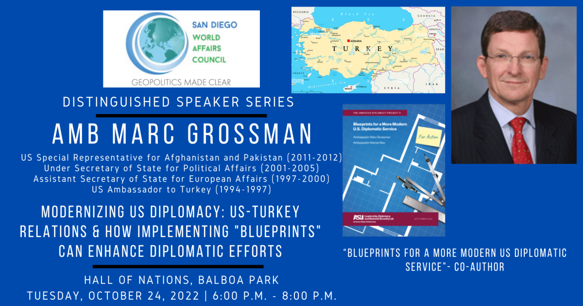 Blueprints for a More Modern U.S. Diplomatic Service: US-Turkey Relations with Ambassador Marc Grossman Blueprints for a More Modern U.S. Diplomatic Service: US-Turkey Relations with Ambassador Marc Grossman