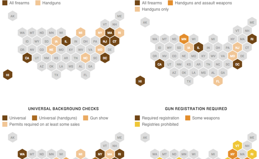 These charts show gun laws on license/permit requirements, waiting periods, universal background checks and gun registration requirements by state. 