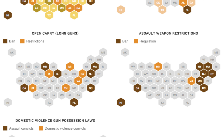 These charts show gun laws on issuing concealed carry, restrictions on open carry for handguns and long guns and assault weapon restrictions by state.