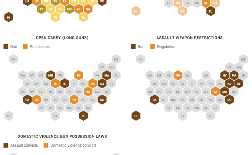 These charts show gun laws on issuing concealed carry, restrictions on open carry for handguns and long guns and assault weapon restrictions by state. 