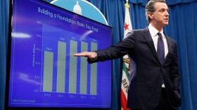 California Gov. Gavin Newsom gestures toward a chart showing the growth of the state's rainy day fund as he discusses his proposed 2020-2021 state budget during a news conference in Sacramento, Calif., Friday, Jan. 10, 2020.