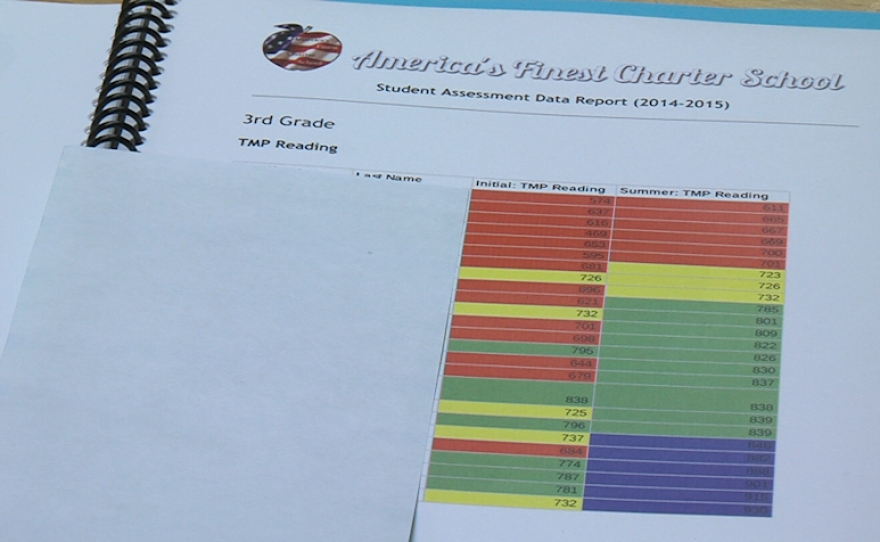 A spreadsheet showing the reading progress of America's Finest Charter School third-graders during the 2014-2015 school year is pictured, Nov. 2, 2015.