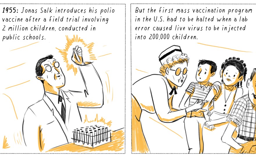 1955: Jonas Salk introduces his polio vaccine after a field trial involving 2 million children, conducted in public schools. But the first mass vaccination program in the U.S. had to be halted when a lab error caused live virus to be injected into 200,000 children. The "Cutter Incident" led to the effective federal regulation of vaccines, but mistrust lingered.