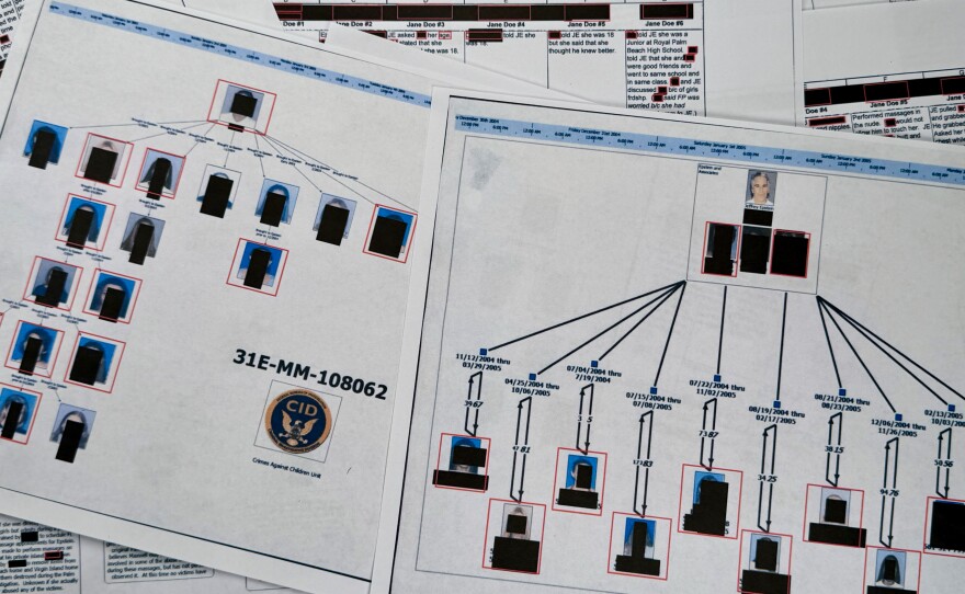 A document that was included in the Department of Justice's release of the Jeffrey Epstein files, photographed Feb. 2, shows a diagram prepared by the FBI that attempts to chart the network of Epstein's victims and the timeline of their alleged abuse.
