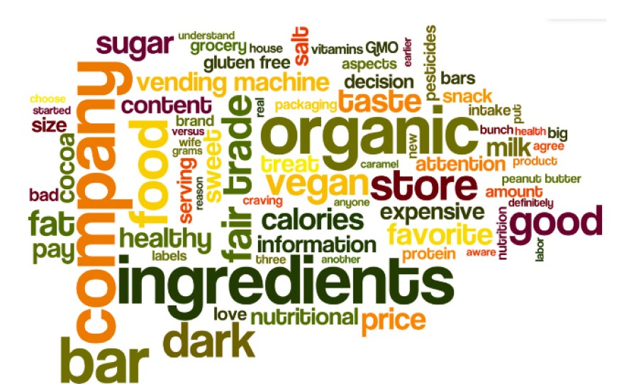 Among the focus groups of 26- to 35-year-olds, words like "organic" and "fair trade" came up more frequently.