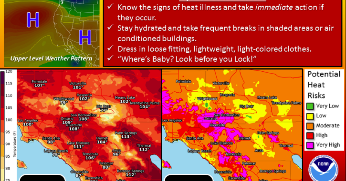 Stifling Heat Persists In San Diego | KPBS Public Media