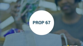 Proposition 67.