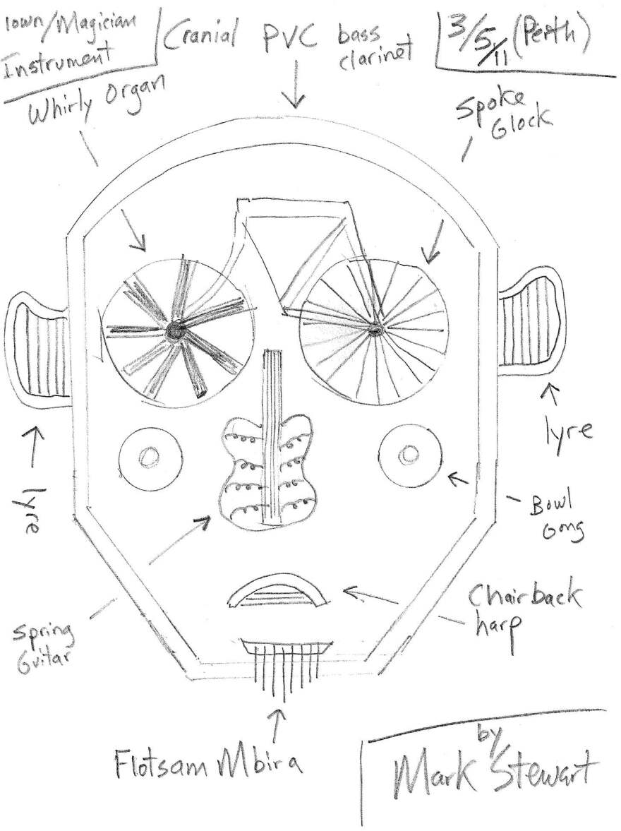 The drawing that led to the giant Rube Goldberg musical instrument designed by Mark Stewart for "Aging Magician."