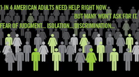 Promotional graphic for the film, "A New State Of Mind: Ending The Stigma Of Mental Illness." "One in four American adults need help right now. But many won't ask for it. Fear of judgement...isolation...discrimination..."