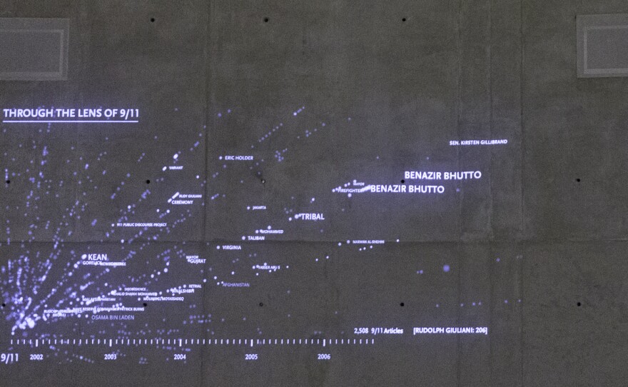 Timescapes finds words in the news associated with Sept. 11, and weights them according to prominence in a story — not just how often they appear.