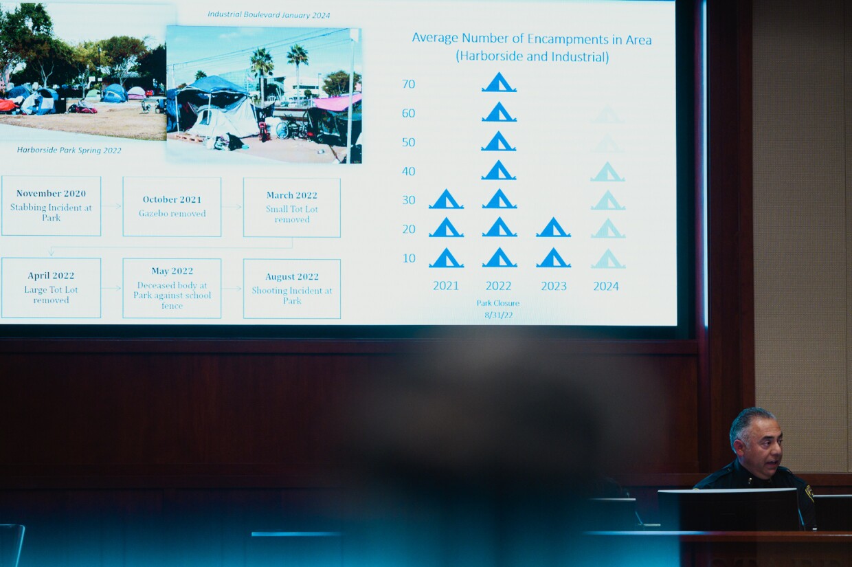 Community Policing Supervisor Lieutenant Ernie Pinedo speaks during a presentation to the Chula Vista City Council on the Industrial Boulevard encampment on Jan. 16, 2024.