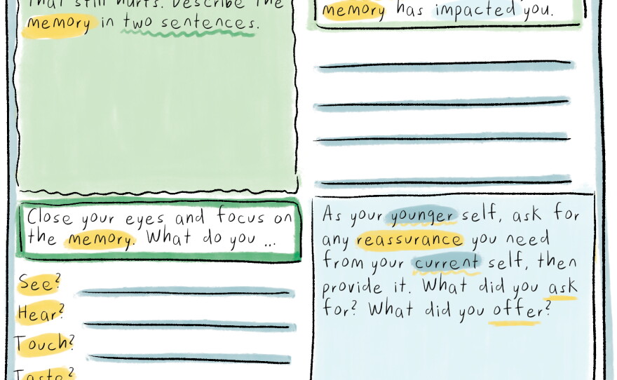 This exercise is adapted from our conversation with Franco and research by psychologist Soljana Çili. Print out this worksheet or take a screen grab of it and fill it out. You can do this exercise on your own, but you may want to try it with a friend or therapist. 