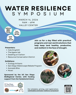 Water Resilience Symposium