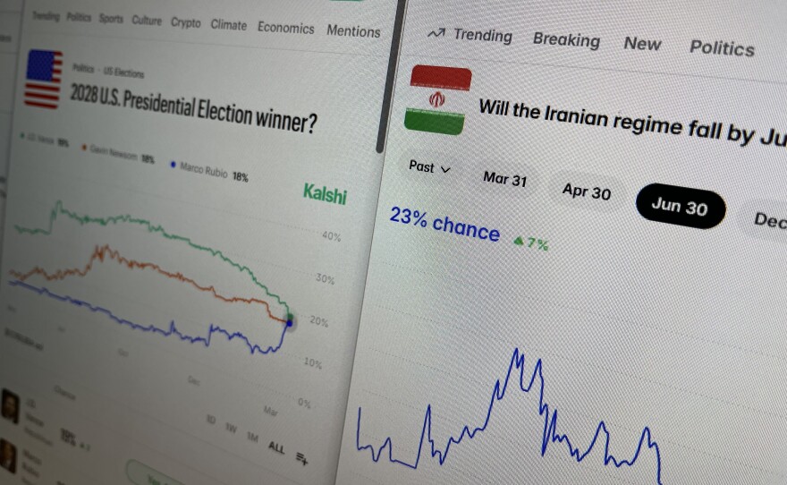 Online prediction markets hosting bets on U.S. presidential election and regime change in Iran.