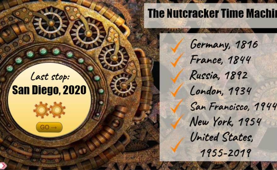 A Field Trip To A More Accessible Virtual Ballet KPBS Public Media