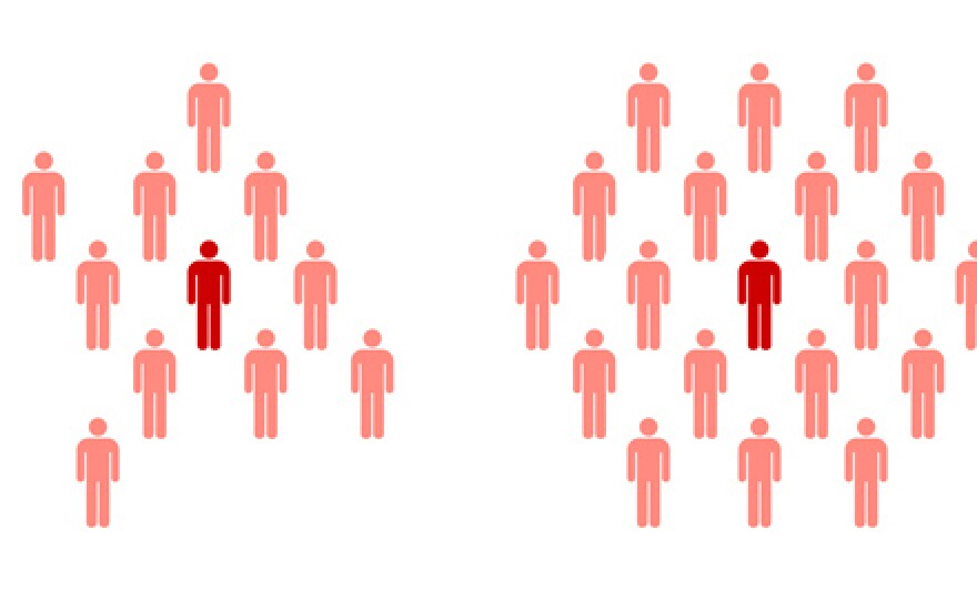 A comparison of reproduction numbers, or R0s, for several viruses. R0 is one measure of contagiousness.