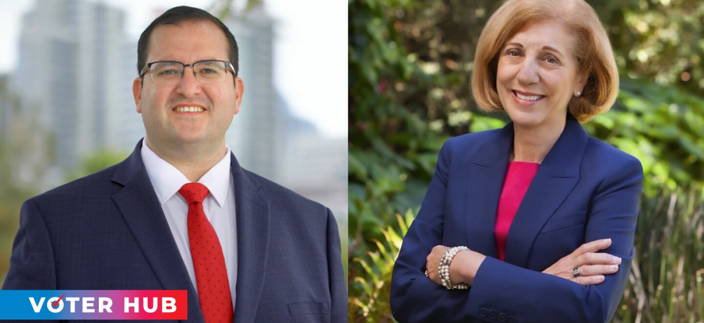 Jordan Marks and Barbara Bry are seen in these undated campaign photos.