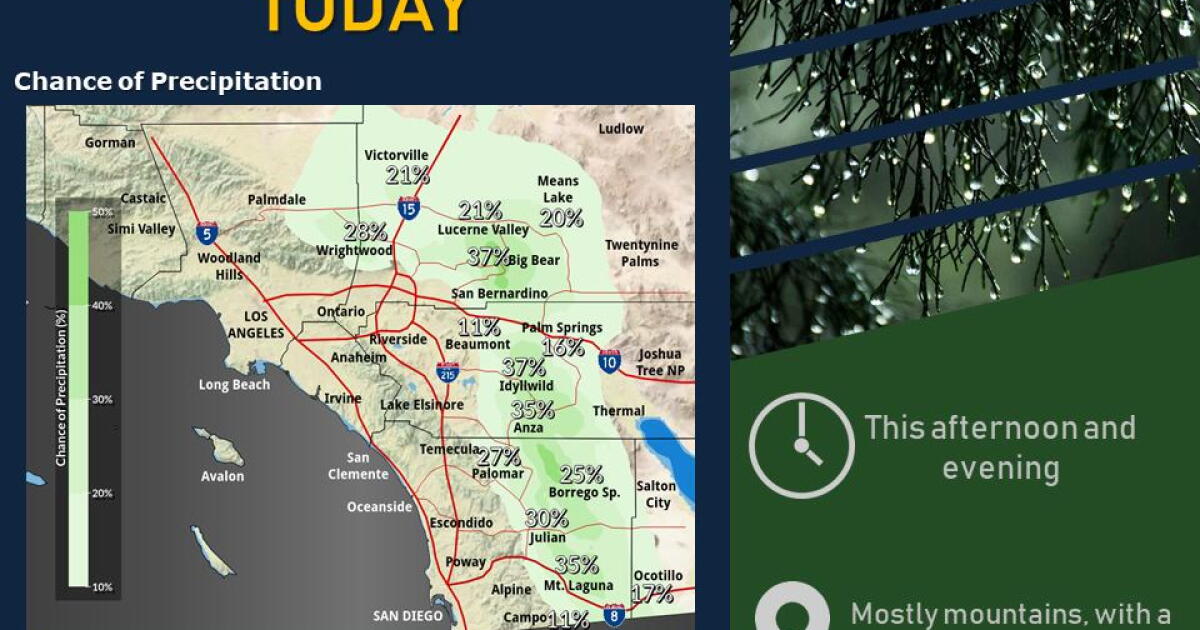 Thunderstorms Possible In San Diego County Mountains, Deserts | KPBS ...