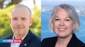 John Hemmerling and Kelly Anne Martinez, candidates for San Diego County Sheriff, are shown in these undated photos.