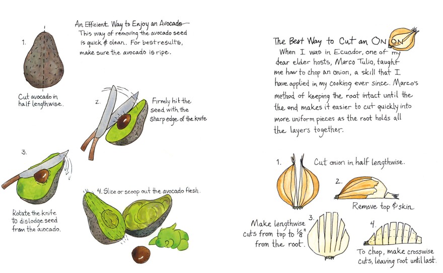 An illustrated guide demonstrating "An Efficient Way to Enjoy and Avocado" and "The Best Way to Cut an Onion."