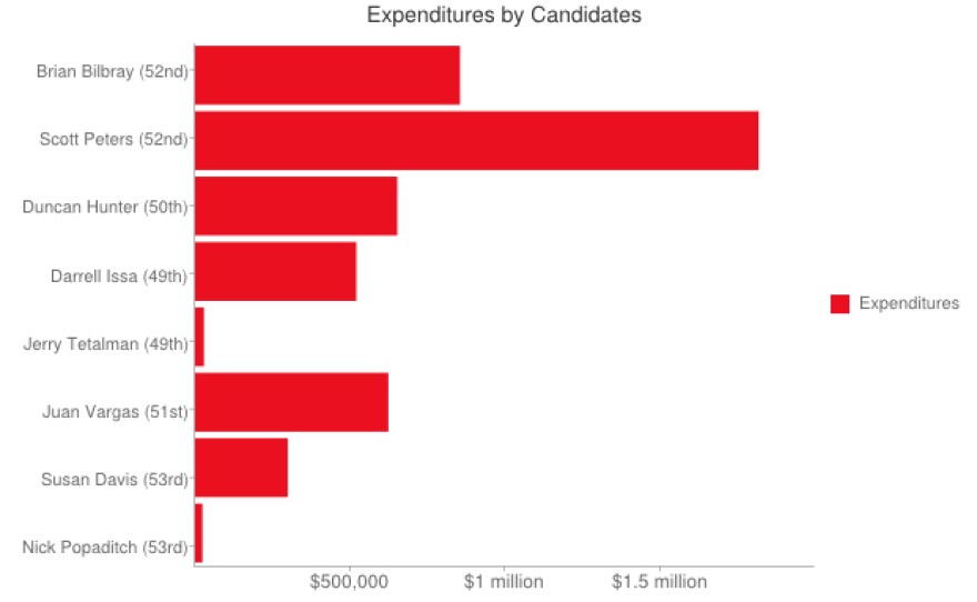 chart22.jpg