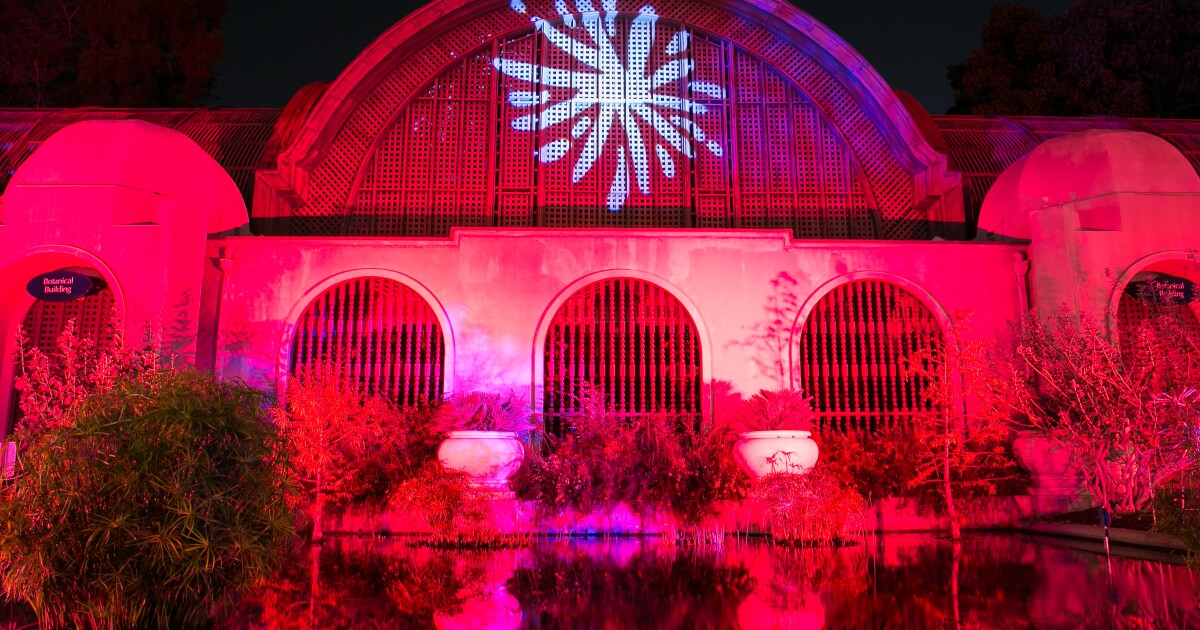 San Diego's holiday event, Balboa Park December Nights, returns for two