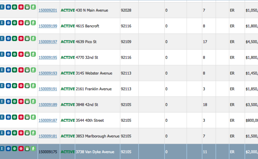 Listings for Bankim Shah's properties are shown on a listings database for Realtors, Feb. 20, 2014.