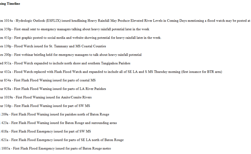A partial list of advisories and warnings by the National Weather Service office serving Baton Rouge between Monday, August 8 and Friday, August 12. Record-breaking rainfall caused deadly floods in the area.