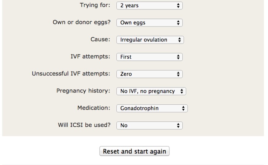 The IVFPredictor calculator.