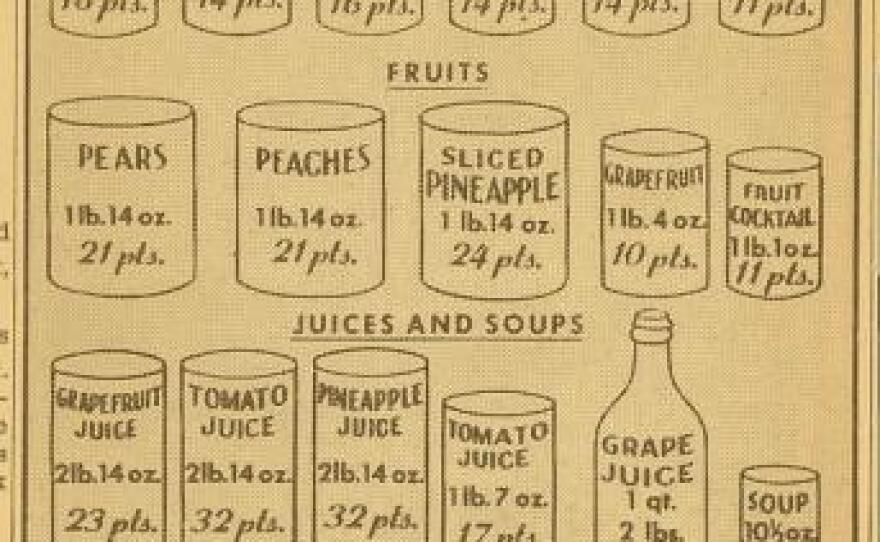 World War II newspaper clipping