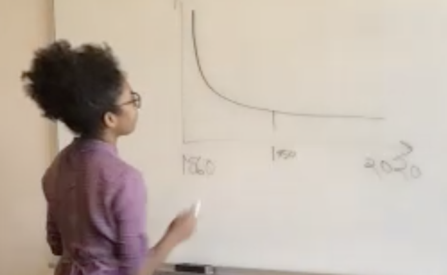 <em>Princeton economist Ellora Derenoncourt shows the evolution of the racial wealth gap over time.</em>
