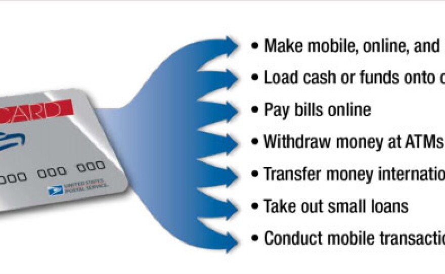The Inspector General's report outlines services that could be offered through a Postal Service prepaid card.