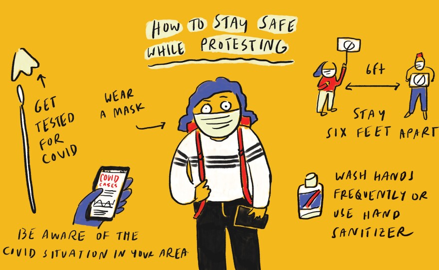 Coronavirus FAQs: How To Stay Safe While Protesting, When To Go Out After Recovery