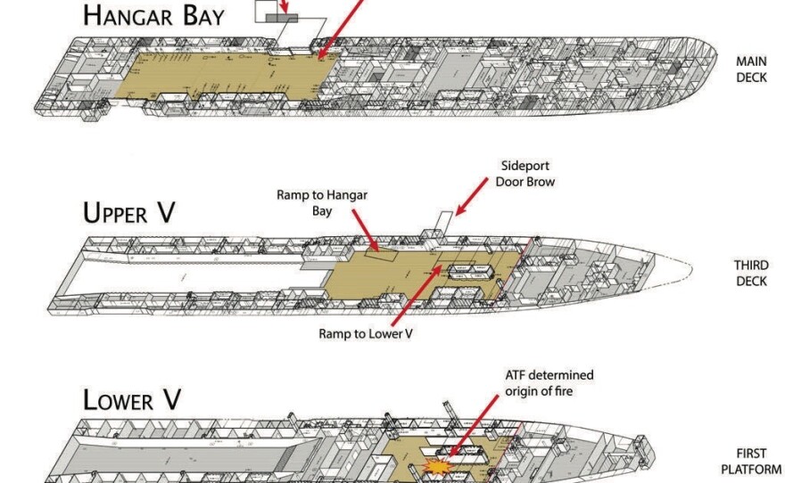 Location of fire inside the USS Bonhomme Richard