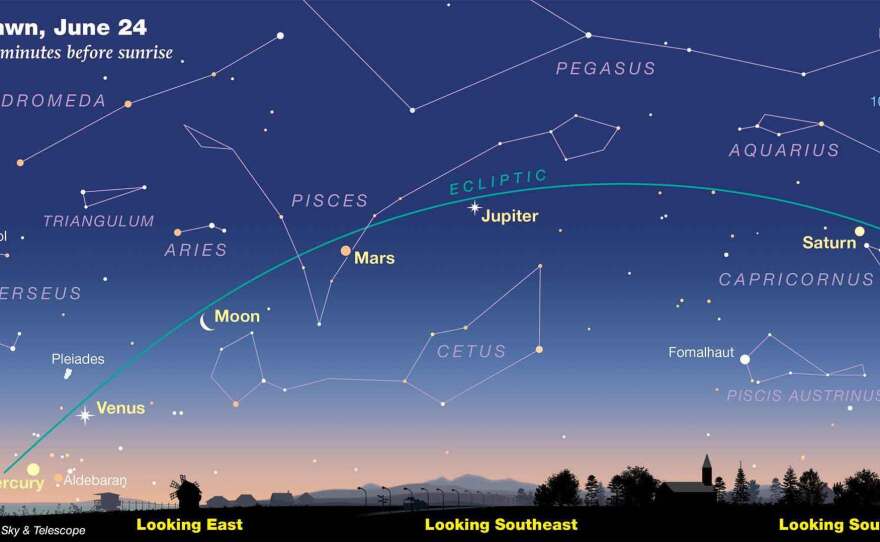 An illustration of the view on June 24, when a crescent moon will be visible between Venus and Mars.