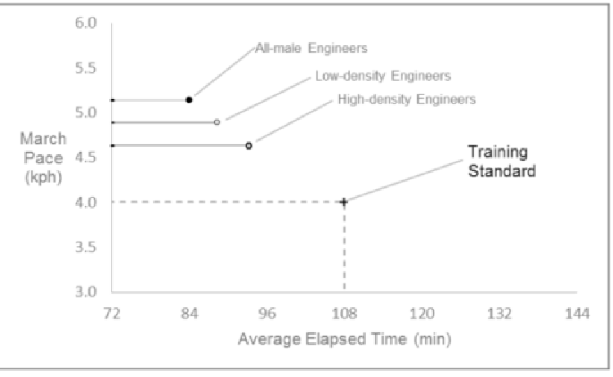 speed_wide-557bd7fe4ae8e18944f1ab5468bb21e138079592.png